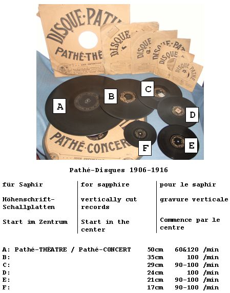 Pathe-Disques_2